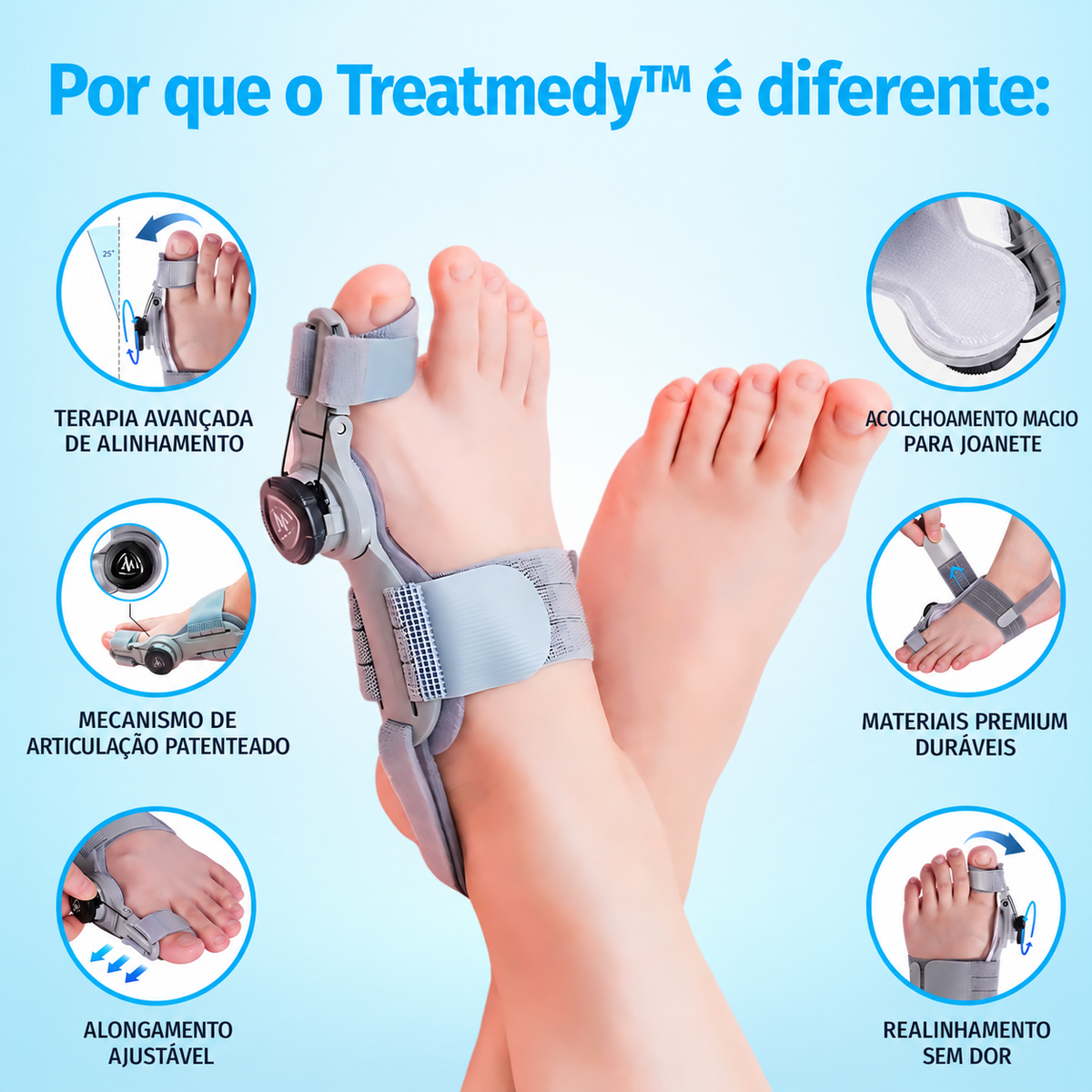 Treatmedy™ Bunion Fix | Corretor de Joanete Ajustável